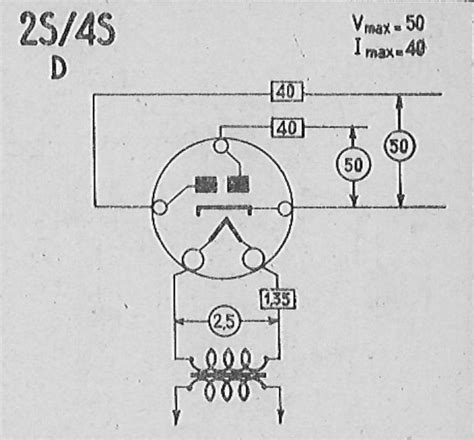 2S_4S
