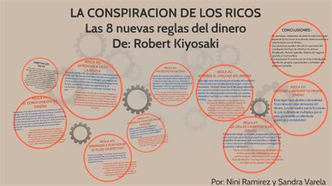 Resumen Del Libro La Conspiracion De Los Ricos Leer Un Libro