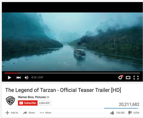 Original Legend Of Tarzan Teaser Trailer Passes Independence Day