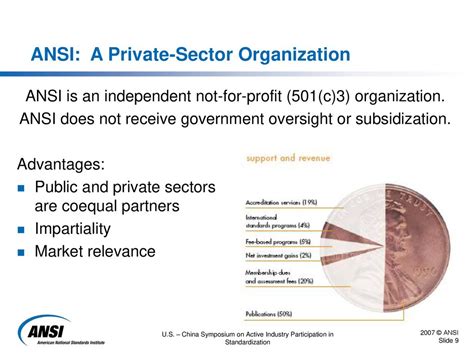 Overview of ANSI and the U.S. Standards System - ppt download