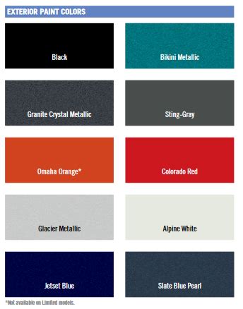 Jeep Paint Codes Paint Codes Color Charts