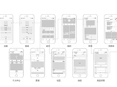 原型设计_创意设计作品图片素材-站酷ZCOOL