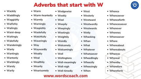 Adverbs That Start With W Word Coach