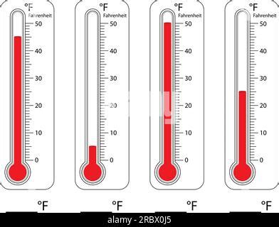 Escala De Term Metros Icono De Temperatura Meteorolog A Escalas