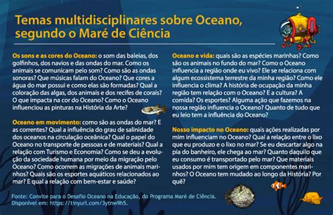 A Década Do Oceano 2021 2030 Por Que E Como Falar Sobre A Cultura