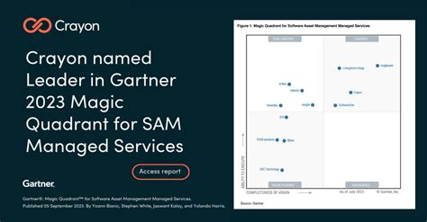 Gartner Magic Quadrant Software Asset Management SAM Managed