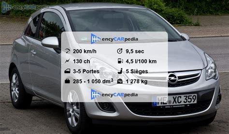 Opel Corsa Cdti Fiches Techniques Performances