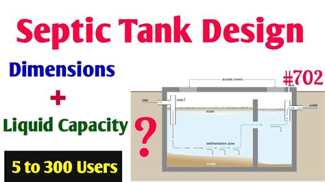 Tablechart Of Design Of Septic Tank With Dimensions And Liquid