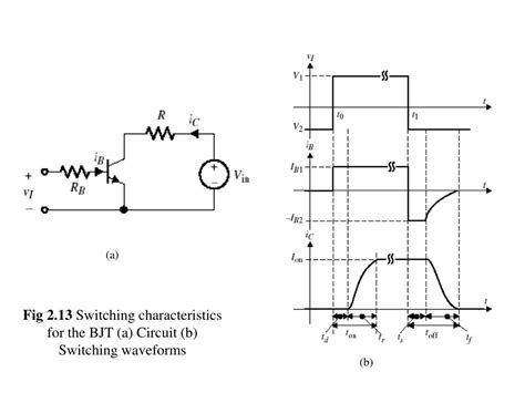 Ppt Chapter 2 Review Of Switching Concepts And Power Semiconductor