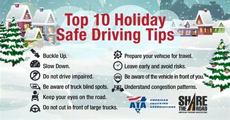 Elite Professional Drivers Deliver Safe Driving Tips For The Holiday Season