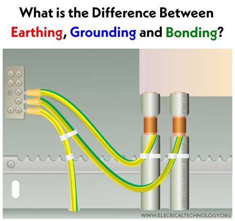 Difference Between Grounding Earthing And Bonding Artofit