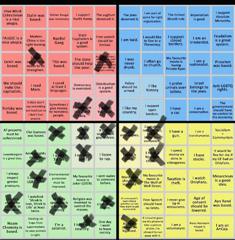 Based R Politicalcompass