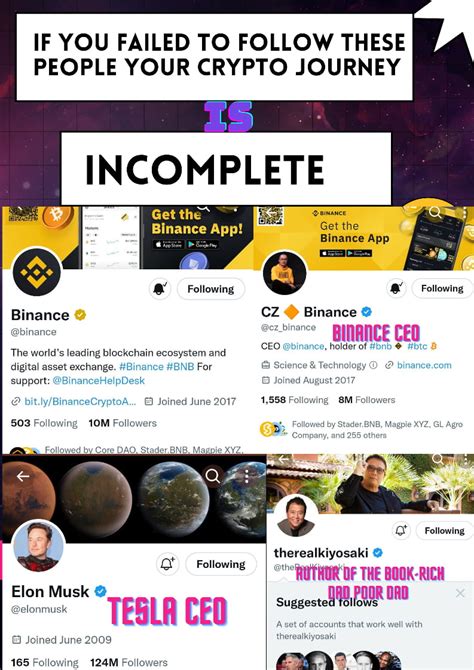 Cryptography On Binance Feed If You Failed To Follow These People