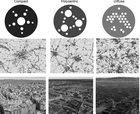 Understanding Urbanization Springerlink