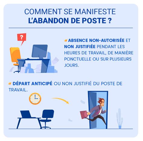 Abandon De Poste Causes Cons Quences Et Solutions