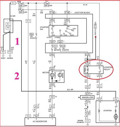 Isuzu Tuer Wire Diagram Kabel Body Isuzu Elf