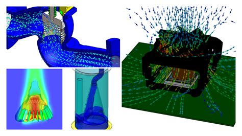 熱流体解析ソフトウェア｜solidworks Flow Simulation 構造計画研究所 Sbdプロダクツサービス部・sbdエンジニアリング部