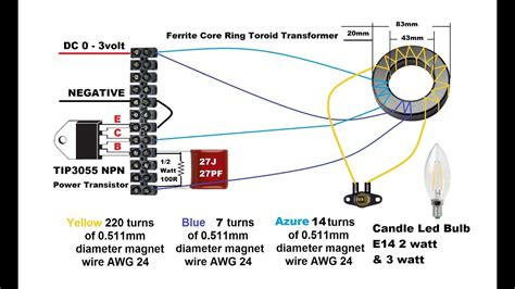 Dc Ac Power Inverter How It Works