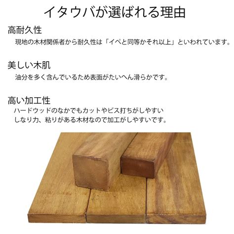 ※イタウバ・20×105×600mm 12kg【短尺】 │ ウッドデッキ専門店リーベ