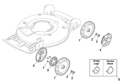 Stiga Multiclip Sx St Wheels Lawn Turfcare Machinery