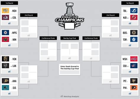 Printable Stanley Cup Playoff Bracket