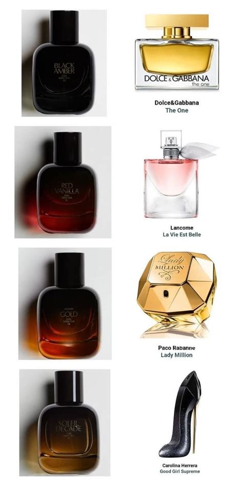 Pin On Eau De Parfum Perfume Hacks Perfume Lover Perfume