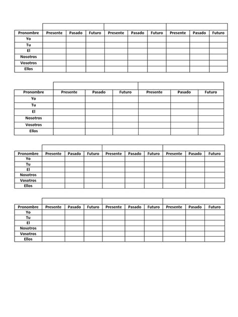 Tabla De Conjugacion De Verbos Pdf