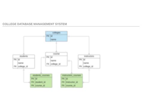 solution college  design studypool