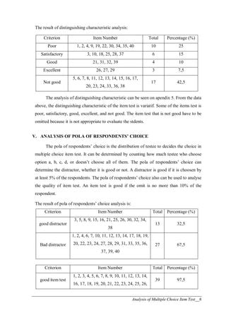 Analysis Of Item Test Pdf