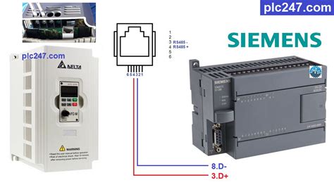 Siemens S Modbus Rtu Delta Vfd M Inverter Plc