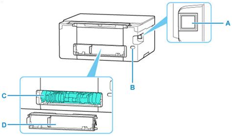 Parts Of The Printer Ts7720