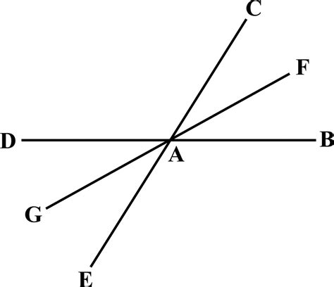 Bisect An Angle