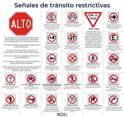 Manual Completo De Se Ales De Tr Nsito Y Su Significado