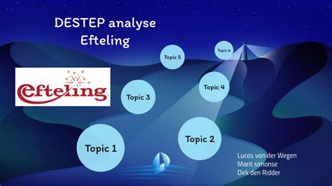 DESTEP Analyse Efteling By Dirk Den Ridder On Prezi