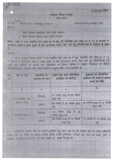 प्रदेश में उच्च प्राथमिक स्तर कक्षा 06 से 08 के विद्यालयों में अध्ययनरत छात्रों में सड़क