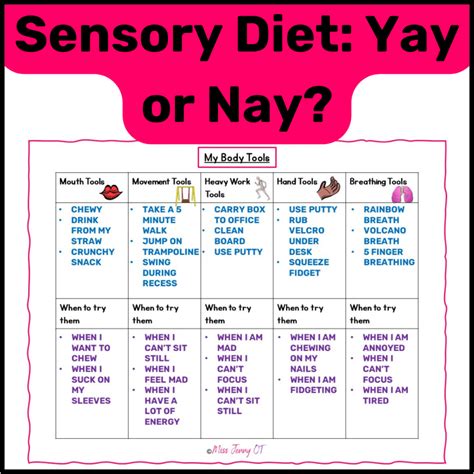 Sensory Diet Template