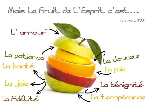 Le Fruit De Lesprit Fruits De Lesprit Saint Versets Verset De La