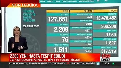 Son dakika haberi 27 Ekim koronavirüs tablosu Bakan Koca son durumu