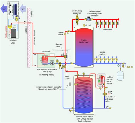 Air To Water Heat Pump Schematic