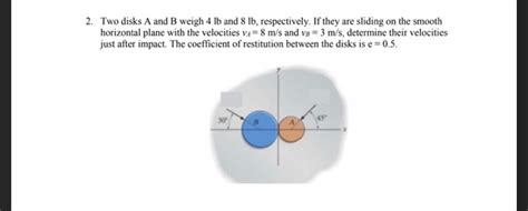 Solved Two Disks A And B Weigh Lb And Lb Chegg