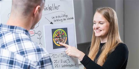 Duales Studium Bwl Food Management Edeka S Dwest Karriere