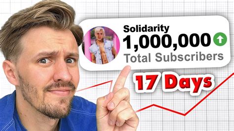 How I Got To 1 Million Subscribers In 17 Days Youtube