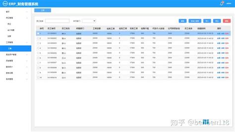 Erp财务管理系统axure 9高仿真原型设计 知乎