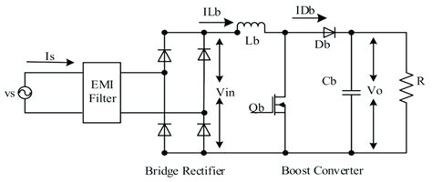 Schematic Diagram Of The Conventional Ac Dc Pfc Boost Converter