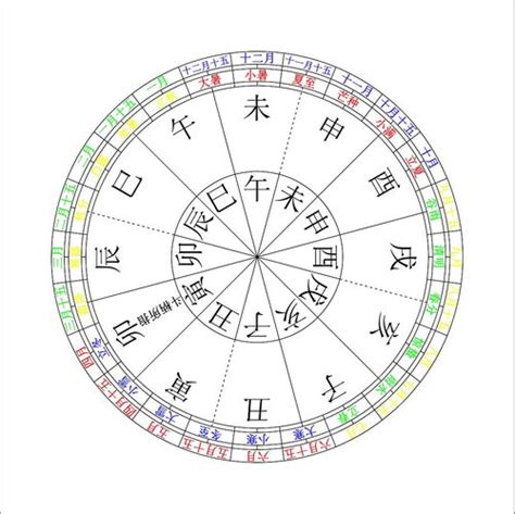 农历起源 中国农历是谁创造的？ 百答号