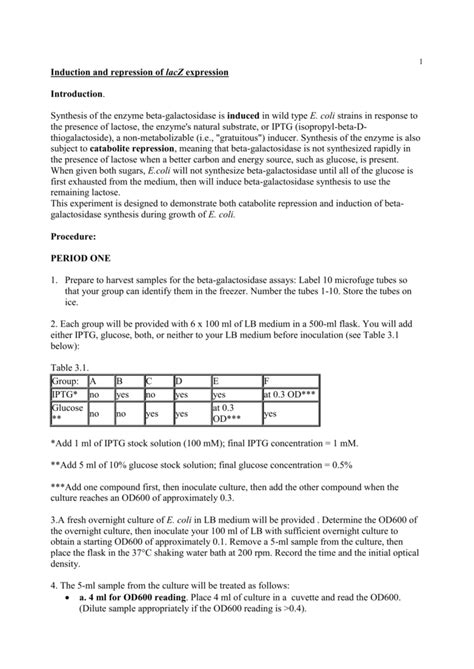 Experiment 7: Induction and repression of lacZ expression