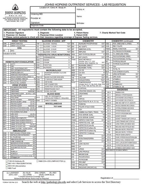 Laboratory Requisition Form Lab Report Template Pathology Lab