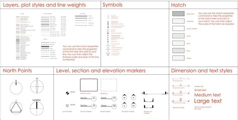 Cad Drawing Template Download North American Version First In