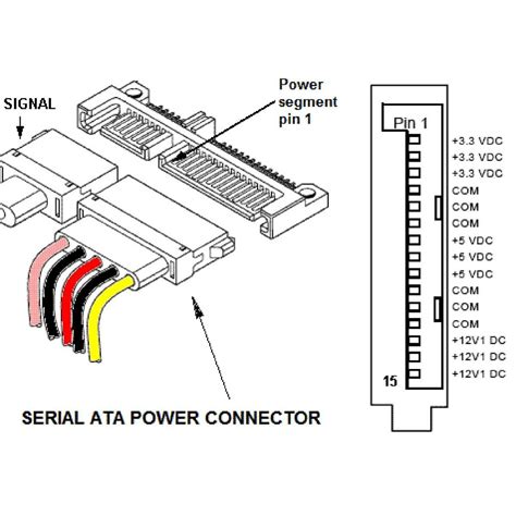 Simplified Wiring Diagram For Sata To Usb Adapter