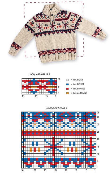 Patron Pour Tricoter Un Pull En Jacquard Et En Jersey Pour Enfant